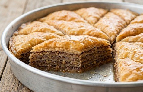Domaća Baklava: Miris Orijenta u vašoj rerni